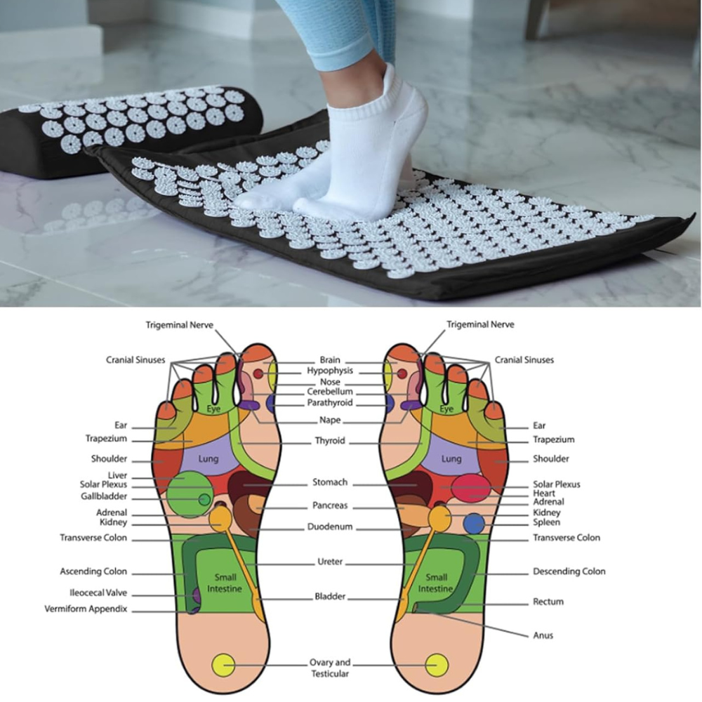 Acupressure Massage Mat